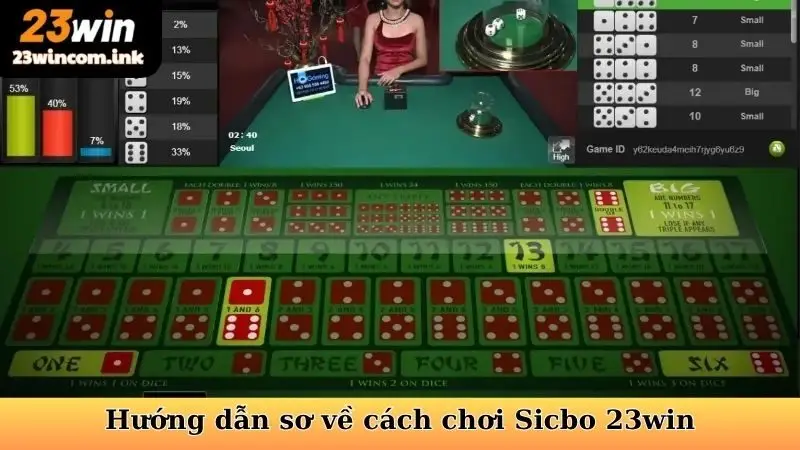 Cách Chơi Sicbo 23win - Vững Quy Tắc, Chinh Phục Thử Thách 5 Hướng dẫn sơ về cách chơi Sicbo 23win