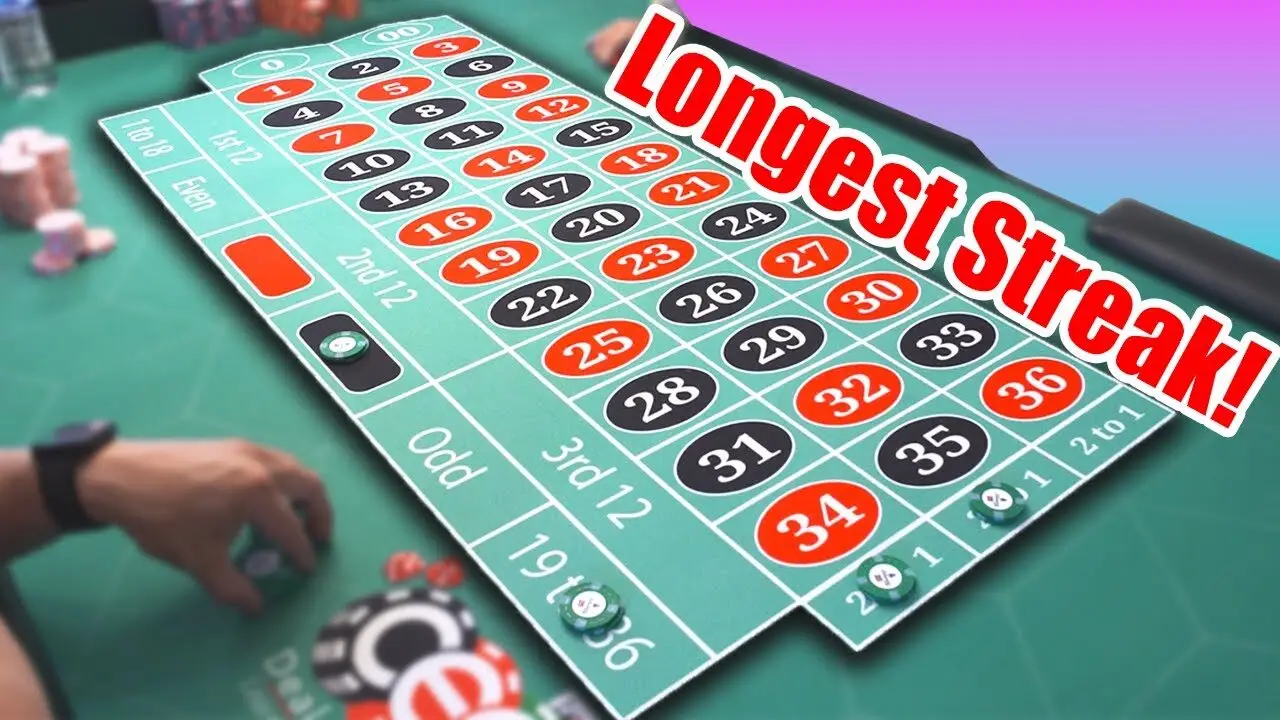 7 Mẹo Chơi Roulette Luôn Thắng Hiệu Quả Nhất 2025 8 Mẹo 2: Sử Dụng Chiến Lược D'Alembert Thông Minh