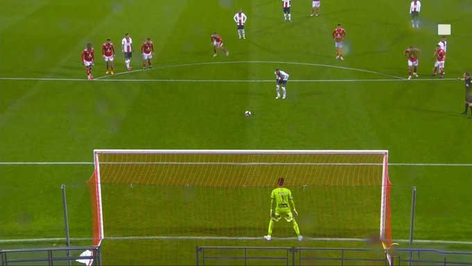 Luật Penalty Trong Bóng Đá 7 Người - Hướng Dẫn Chi Tiết Từ A-Z 7 Những Sai Lầm Thường Gặp Khi Đá Penalty